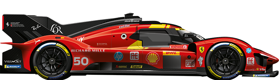 LMH - Le Mans Hypercar